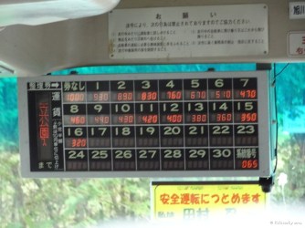 Le tableau qui explique combien tu dois payer au conducteur au moment de sortir du bus. Au moins, y'a des chiffres.